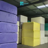 تولید با درآمد بالا