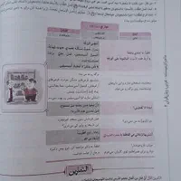 عربی یازدهم ماجرای ۲۰ ویژه|کتاب و مجله آموزشی|تهران, شهر زیبا|دیوار