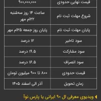 حواله  خودرو پارس نوآ(آل ۹۰جدید)|خودرو سواری و وانت|ابهر, |دیوار