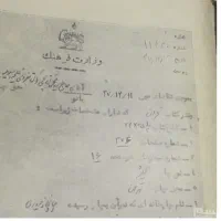 قرآن قدیمی نفیس|کلکسیون اشیاء عتیقه|زواره, |دیوار