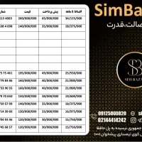 0912.844.22.71|سیم‌کارت|ارومیه, |دیوار
