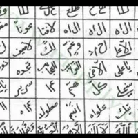 مجمع الدعا|اسکان اضطراری|شهرکرد, |دیوار