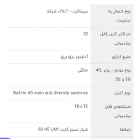 مودم رومیزی نکتون مدل ال سی 02