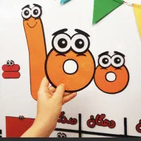 وام کم درصد ۱۸ ماهه