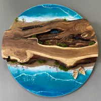 آموزش رزین|خدمات آموزشی|تبریز, |دیوار