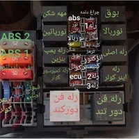 تعمیرکاربرق سیار