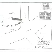 زمین در رودبارتان