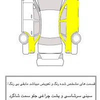 207 پانا مدل 99|خودرو سواری و وانت|تبریز, |دیوار
