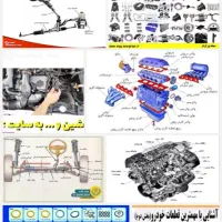 قطعات خودرو جانبی