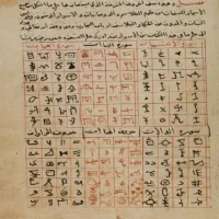 امورات معنوی