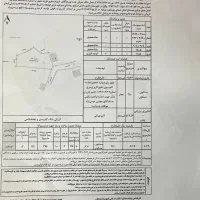 فروش زمین ۸۰۰ متری با کاربری مسکونی در املش|فروش زمین و ملک کلنگی|املش, |دیوار