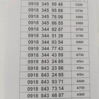 سیمکارت دائمی کد قدیم ایلام
