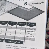 کتاب های نهایی و کنکور انسانی|کتاب و مجله آموزشی|ارومیه, |دیوار