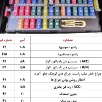 باطری ساز سیار|خدمات موتور و ماشین|آمل, |دیوار
