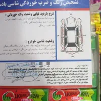 پژو ۴۰۵ مدل ۸۹|خودرو سواری و وانت|اردبیل, |دیوار