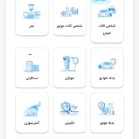 بخشودگی دیر کرد شخص ثالث متور ماشین