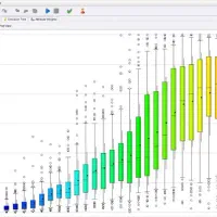 تحلیل مقاله و داده‌کاوی حرفه‌ای