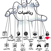 تدریس خصوصی ریاضی