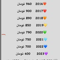 گروه تلگرامی