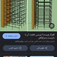 داربست فلزی صالحی|خدمات پیشه و مهارت|اراک, |دیوار