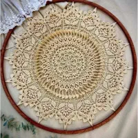 انواع دیوارکوب های ماندلا