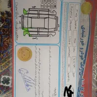 پراید ۱۳۱ مدل ۹۶|خودرو سواری و وانت|تهران, زرکش|دیوار