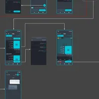 کارآموز UI UX و طراح محصول|استخدام صنعتی، فنی، مهندسی|تهران, نارمک|دیوار