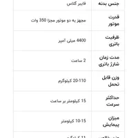 اسکوتر لبفا|دوچرخه، اسکیت، اسکوتر|تهران, شهرک آپادانا|دیوار