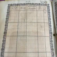 ویلایی مسکونی تجاری خدماتی