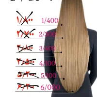 مدل کراتین مو|خدمات آرایشگری و زیبایی|تهران, والفجر (افسریه)|دیوار