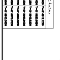 دستگاه کپی xerox 5955|پرینتر، اسکنر، کپی، فکس|رشت, استقامت ۱|دیوار