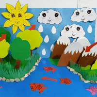 انواع گیفت وماکت وکاردستی پذیرفته میشود