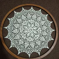 دیوار کوب|کلکسیون اشیاء عتیقه|مشهد, کشف|دیوار