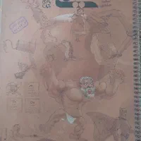 کتاب کنکور. گاج .خیلی سبز.مهر و ماه.موج ازمون|کتاب و مجله آموزشی|گناباد, |دیوار