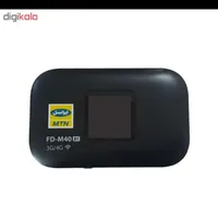 FDM40