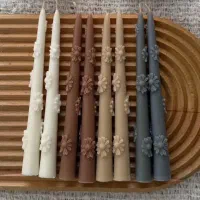 شمع قلمی|عمدهفروشی|اقبالیه, |دیوار