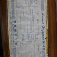 پیانو آکوستیک August Hoffman|پیانو، کیبورد، آکاردئون|بوشهر, |دیوار