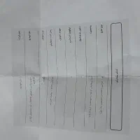 حواله سورن پلاس