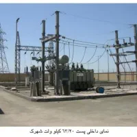 شهرک صنعتی  ۱۰۰ هکتاری