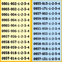 09389387801|سیم‌کارت|لردگان, |دیوار