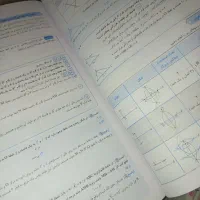 کتاب های کنکور جامع تجربی خیلی سبزپینوکیو مهروماه|کتاب و مجله آموزشی|ری, ظهیرآباد|دیوار
