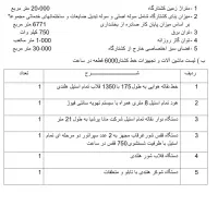 کشتارگاه مرغ|فروش دفتر صنعتی، کشاورزی، تجاری|تهران, خاوران|دیوار