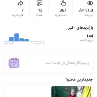 کانال های YouTube