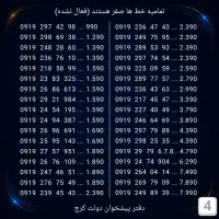 خطوط اعتباری رند کف قیمت (دفتر پیشخوان دولت)