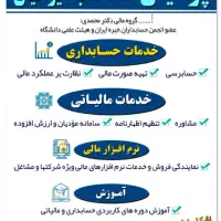 آیا طراح و طراحی برا کارِت نیازداری|خدمات رایانهای و موبایل|میبد, |دیوار