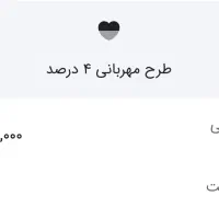 وام مهربانی بانک ملی ۴ درصد ۱۸ ماهه ۶۰۰ میلیون