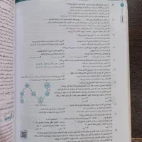 جامع زیست شناسی یازدهم|کتاب و مجله آموزشی|قم, هفت تیر|دیوار