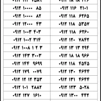 ۰۹۱۵-۱۱۱-۹۸۹۷|سیمکارت|مشهد, سید رضی|دیوار