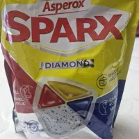 قرص ماشین لباس شوییsparx