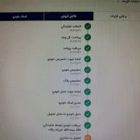 دنا پلاس ۶ دنده رنگ سفید مدل ۴۰۵